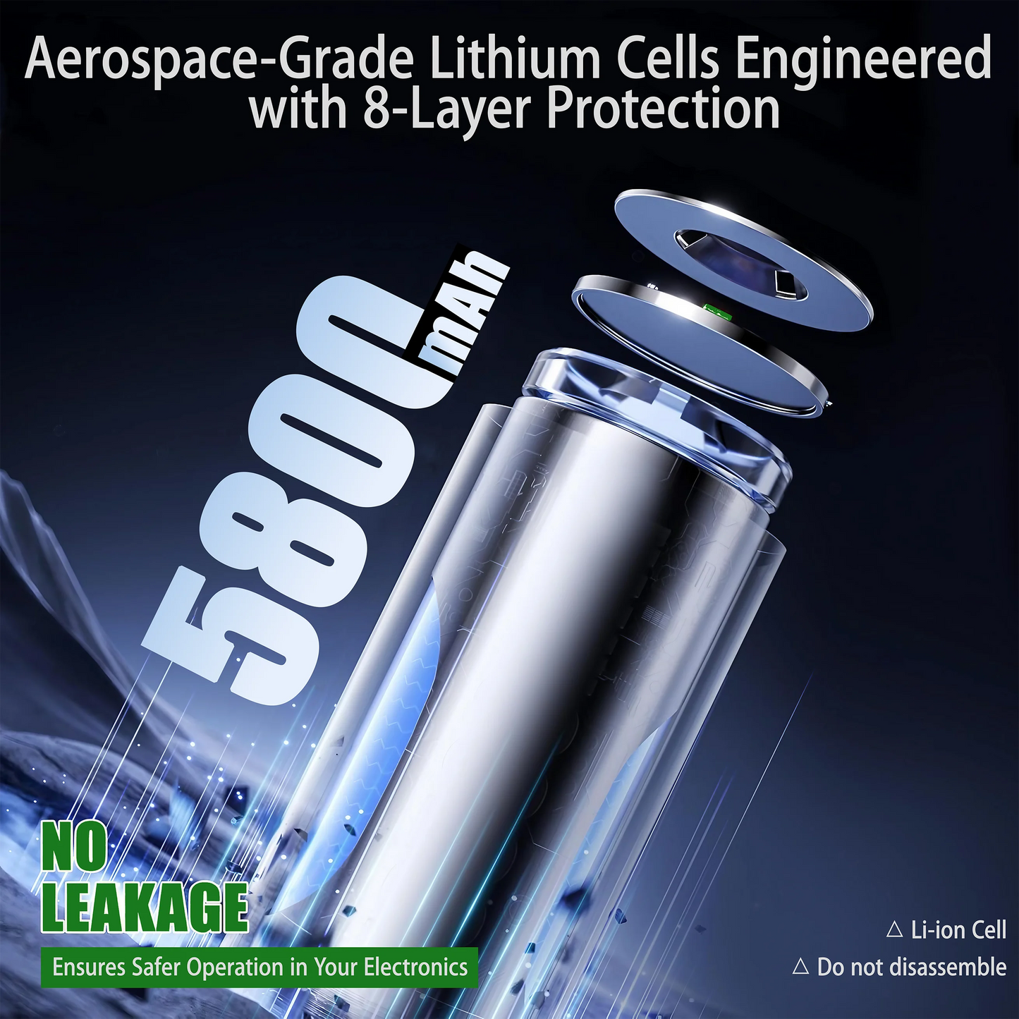 AA Rechargeable Batteries 1.5V 5800mAh Li-ion Battery Long-Lasting High Capacity Lithium,2000 Cycle with free USB-C cables