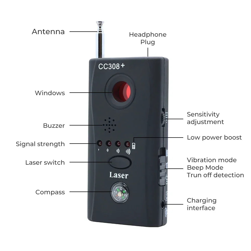 Portable Hidden Camera Detector Anti Spy Candid Bug Finder Mini Wireless Signal Gadgets GSM GPS Radio Scanner RF Tracker