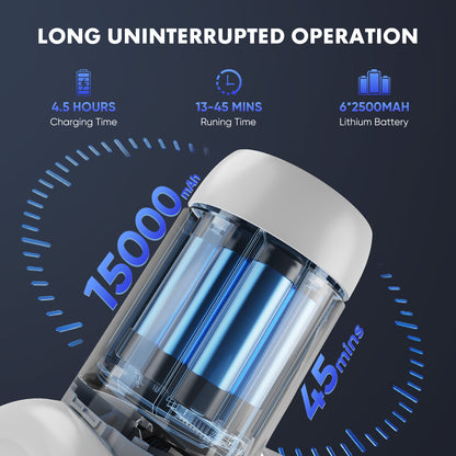 Aspirateur sans fil, aspirateur à chargement électrique