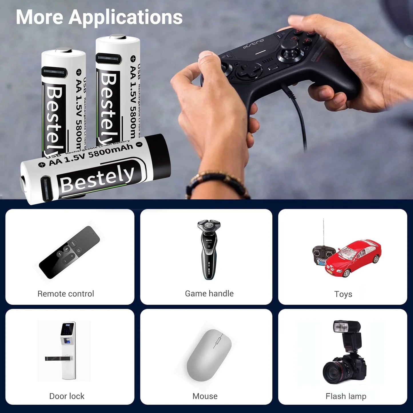 AA Rechargeable Batteries 1.5V 5800mAh Li-ion Battery Long-Lasting High Capacity Lithium,2000 Cycle with free USB-C cables