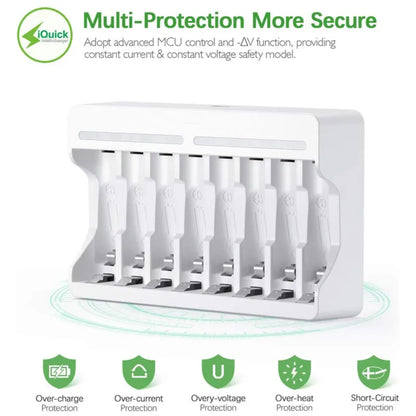 4/8-slot For Ni-MH AA AAA Rechargeable Batteries USB Individual Battery Smart Charger with 5V 2A Fast Charging Function 1.2V