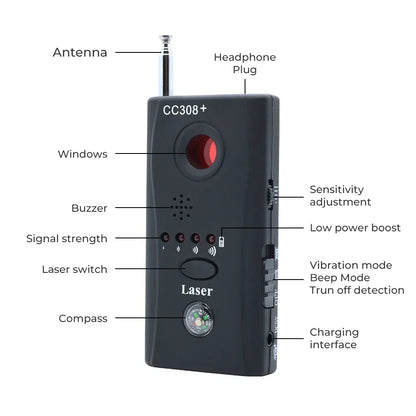 Portable Hidden Camera Detector Anti Spy Candid Bug Finder Mini Wireless Signal Gadgets GSM GPS Radio Scanner RF Tracker